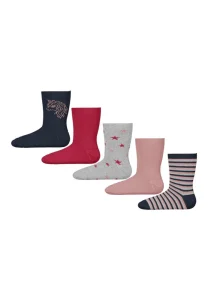 Εναλλακτικό χρώμα